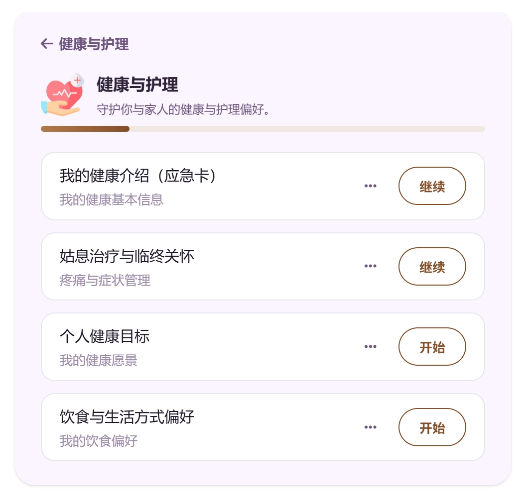 健康信息记录示意